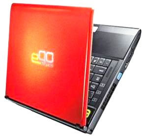 Wipro Ego Laptop started offering customer support in India